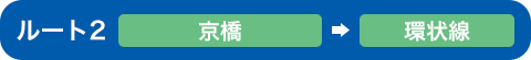 ルート2 京橋⇒環状線