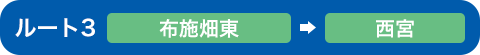 ルート3 布施畑東⇒西宮