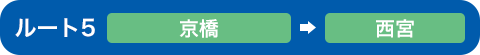 ルート5 京橋⇒西宮