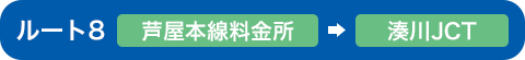 ルート8 芦屋本線料金所⇒湊川JCT