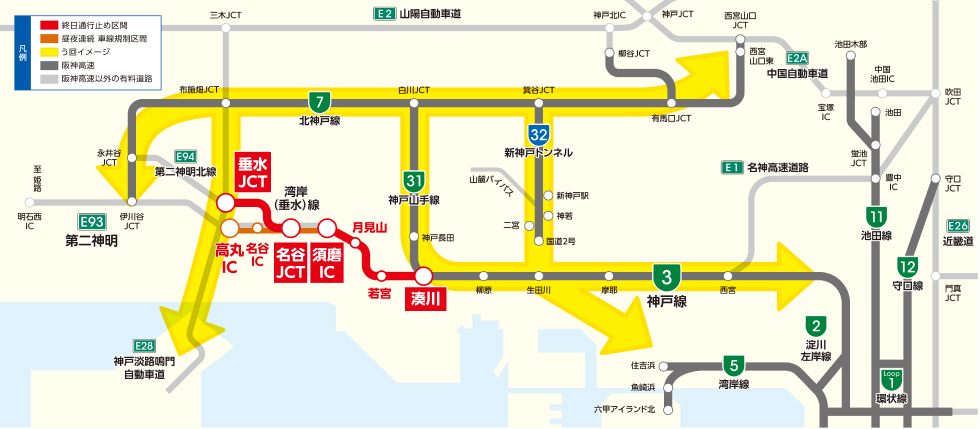 交通影響とう回