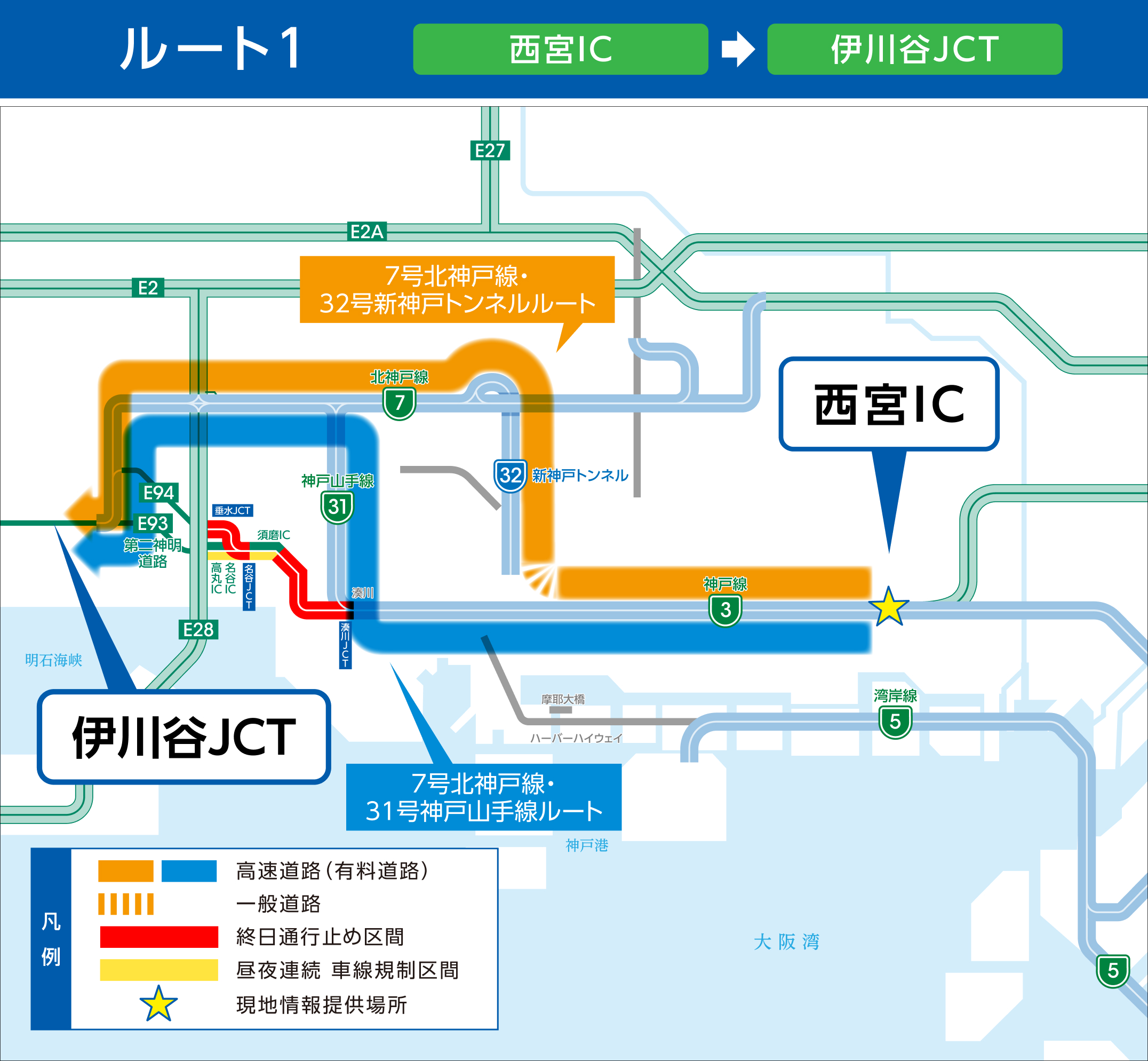西宮IC⇒伊川谷JCT