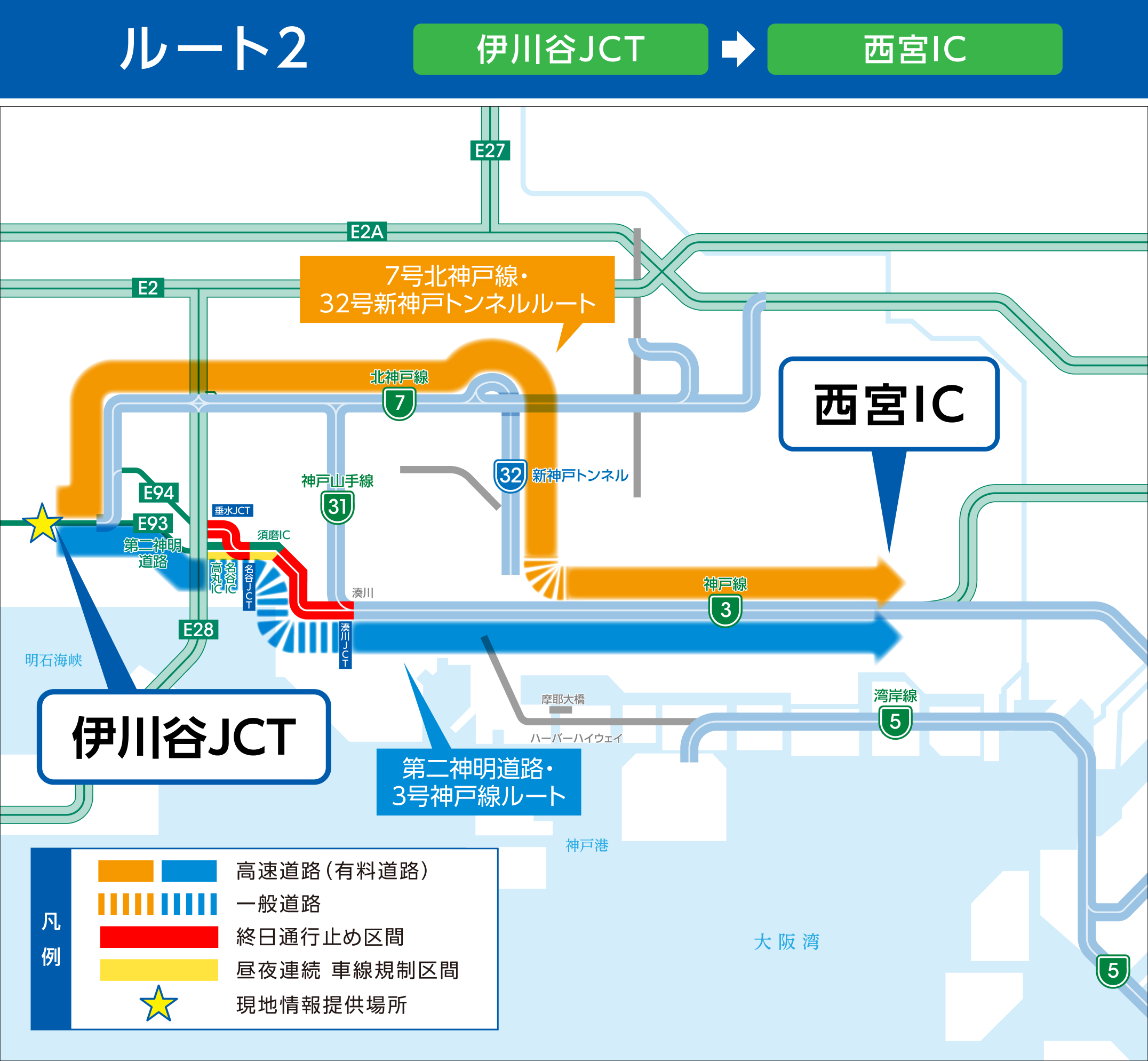 伊川谷JCT⇒西宮IC