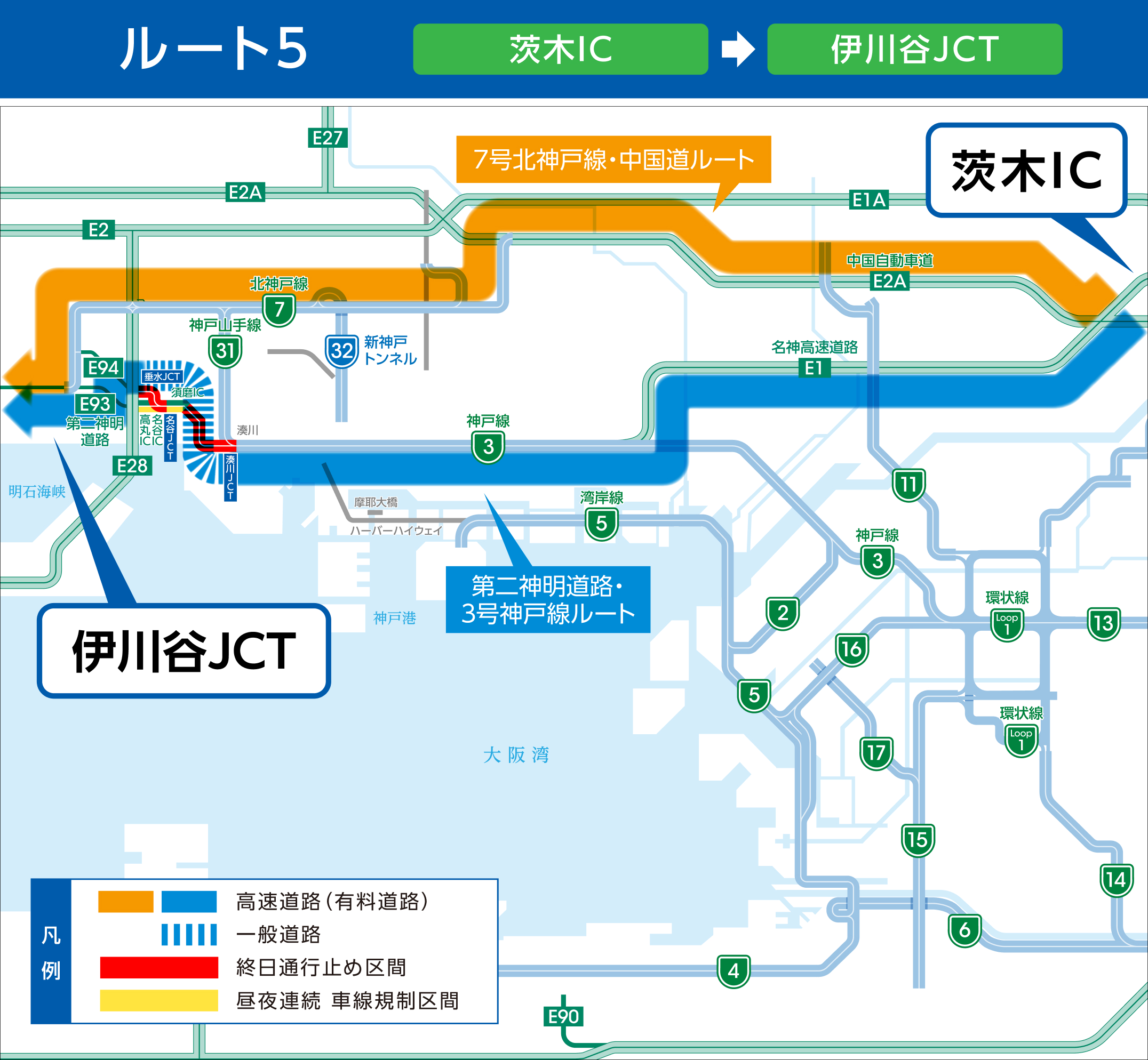 茨木IC⇒伊川谷JCT