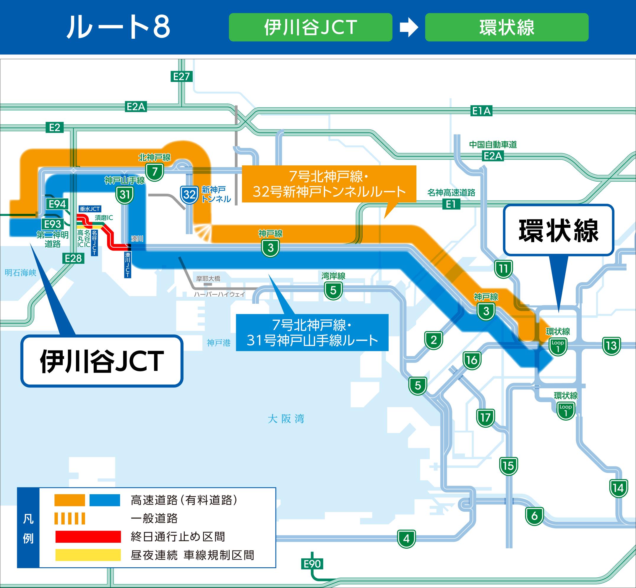 伊川谷JCT⇒環状線