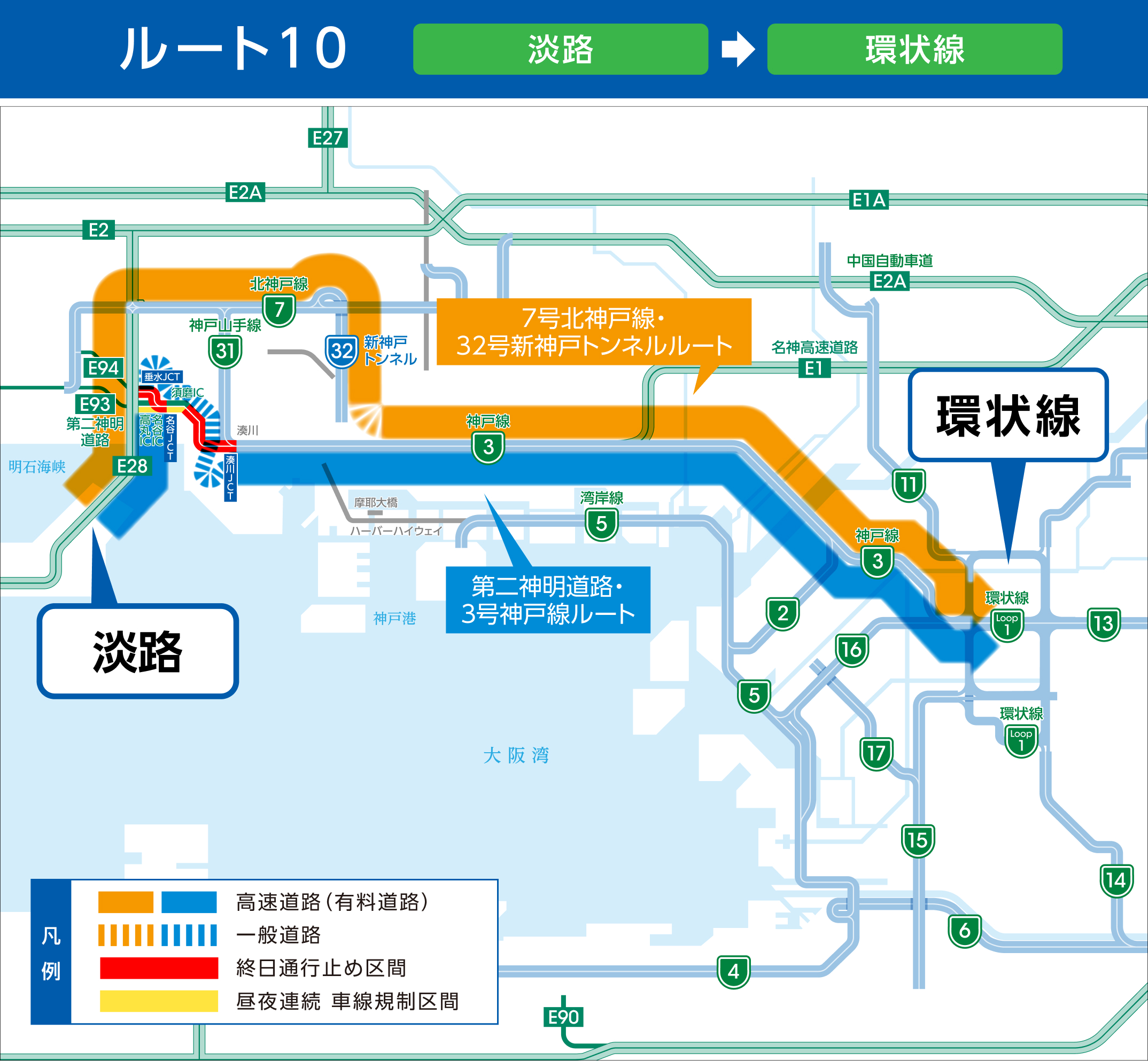 淡路⇒環状線