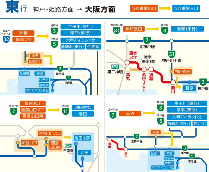 東行 神戸・姫路方面→大阪方面