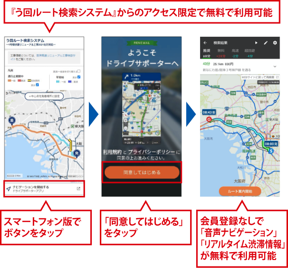 『う回ルート検索システム』からのアクセス限定で無料で利用可能 スマートフォン版でボタンをタップ 「同意してはじめる」をタップ 会員登録なしで「音声ナビゲーション」「リアルタイム渋滞情報」が無料で利用可能