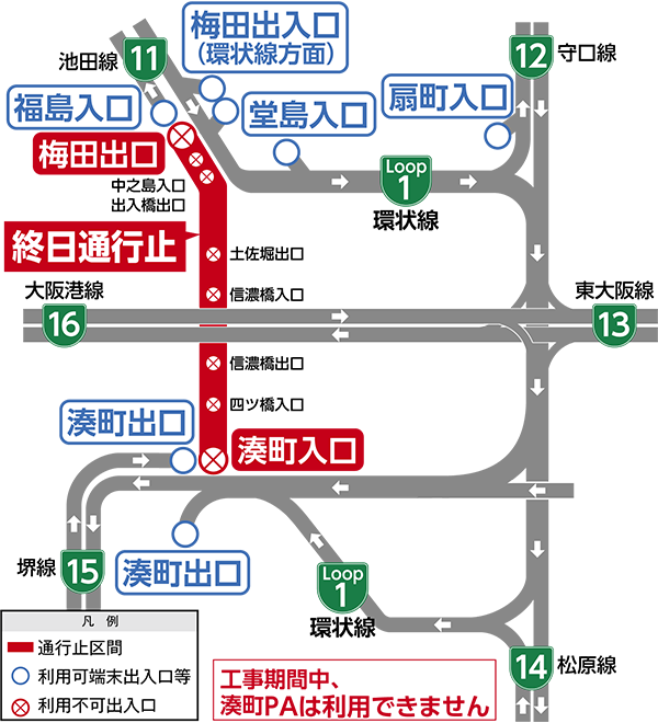 通行上