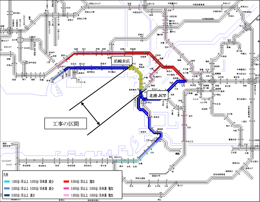図：阪神高速道路・他の高速道路　交通量変化（2車線規制時）