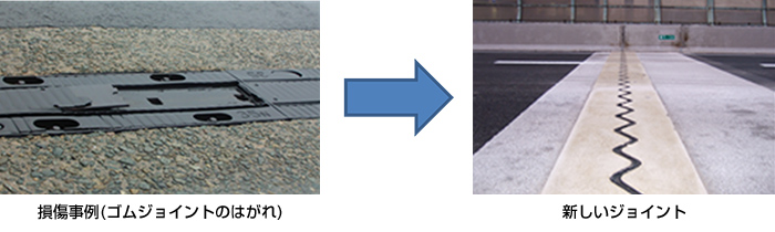 走行性の向上等のための伸縮継手の取替え