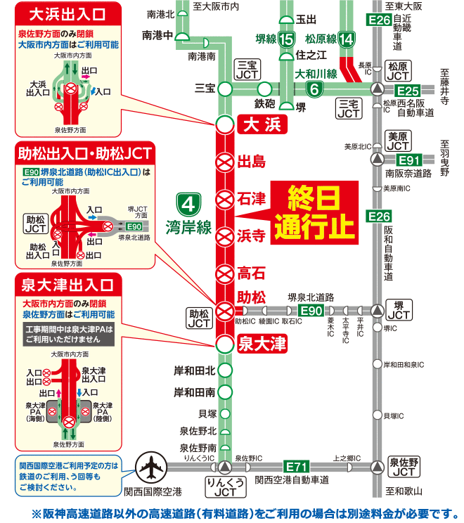 工事区間