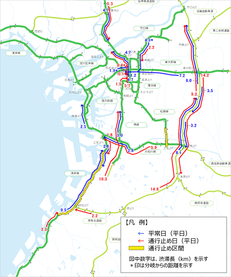 高速道路の渋滞予測※（平日8時台）